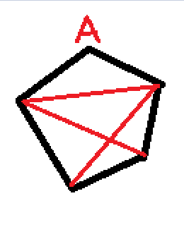 Diagonales polygone  Termianle