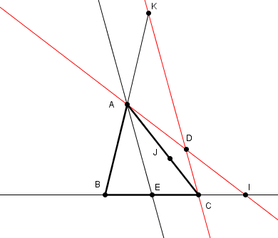 Droites Concourantes