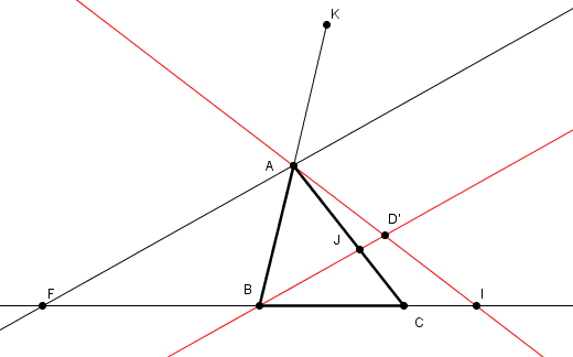 Droites Concourantes