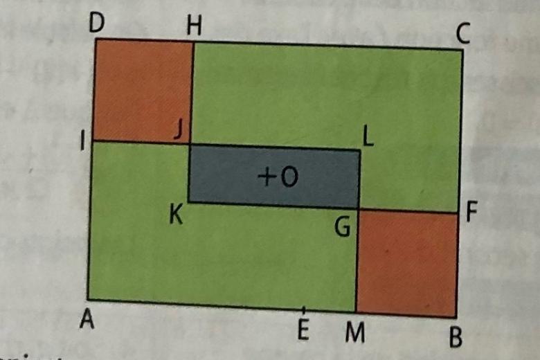 TP 2 math1ere