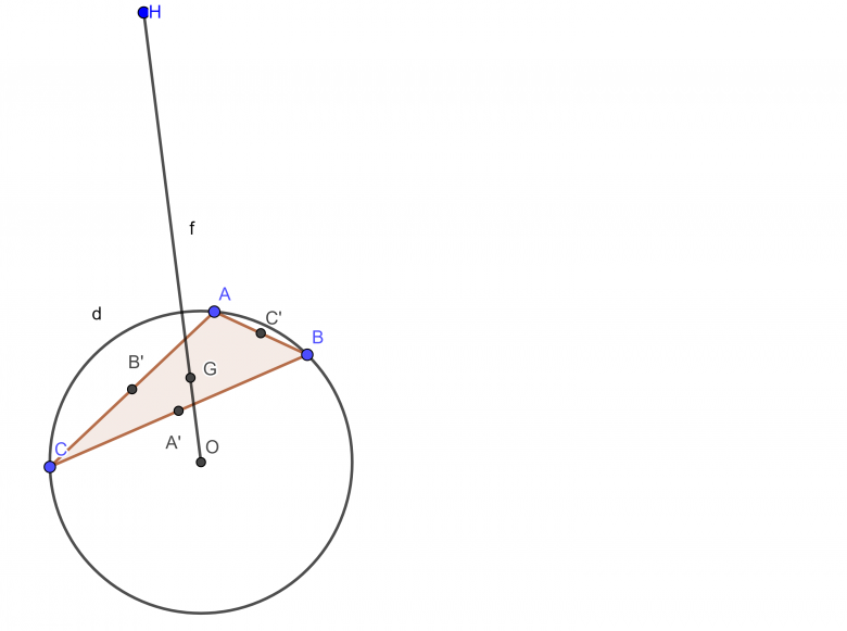 Exercice sur la droite d\'Eluer