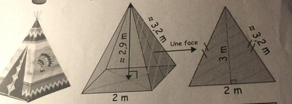 Le tipi