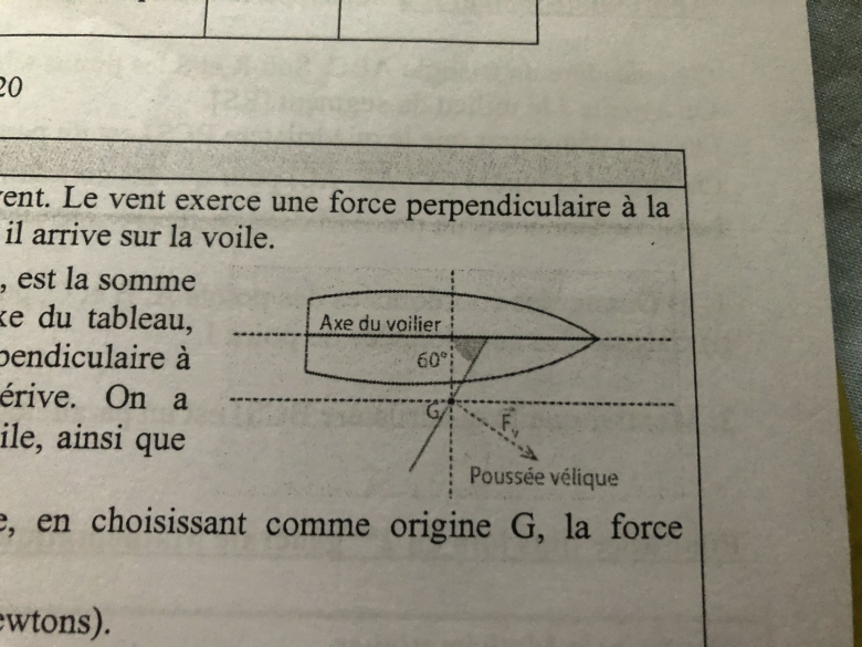 Dm maths 