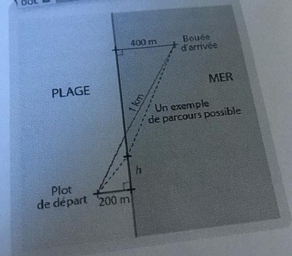 DM math