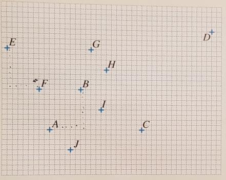 Devoir Not� sur les vecteurs