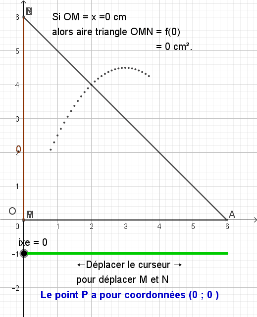 Dm Maths Première Spécialité Math