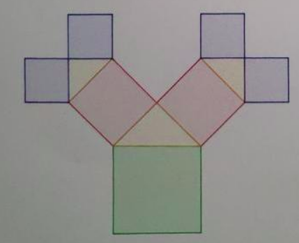 Narration de recherche