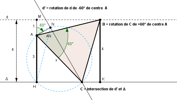 Equation du second degr�.