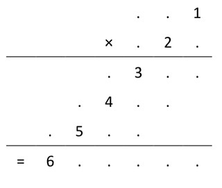 Multiplication � trous 
