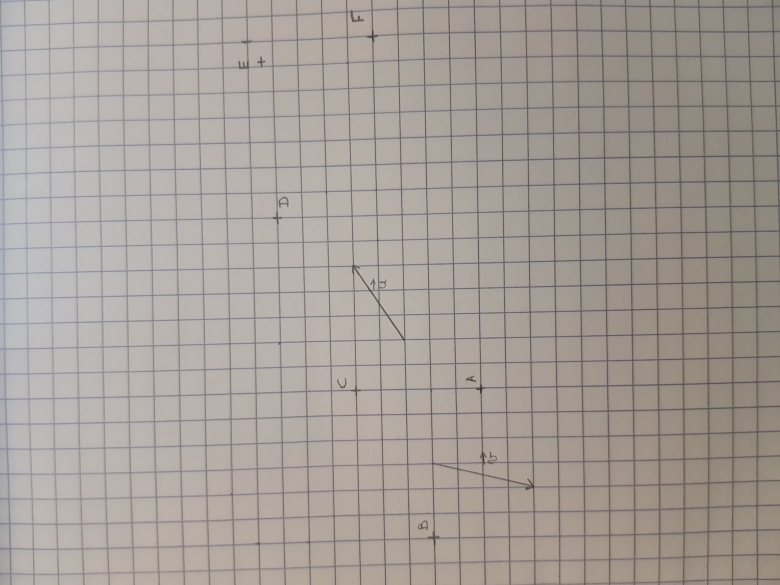 Placement de points vecteurs