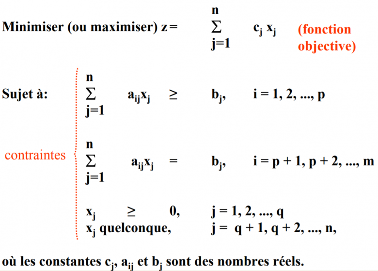 programmation lineaire