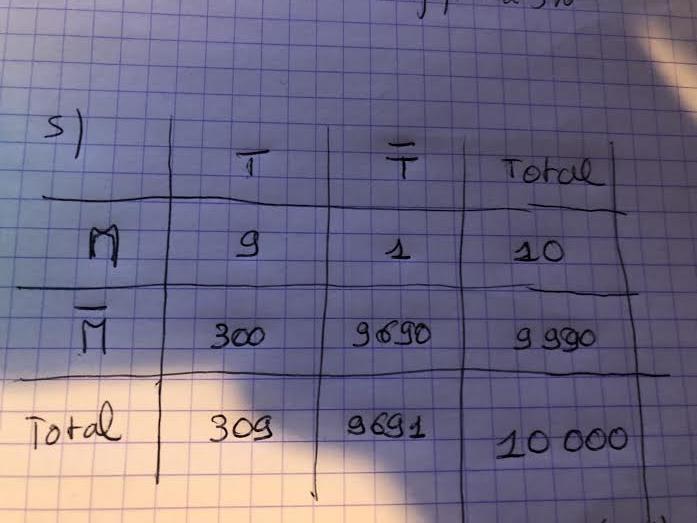 Exercice probabilit�