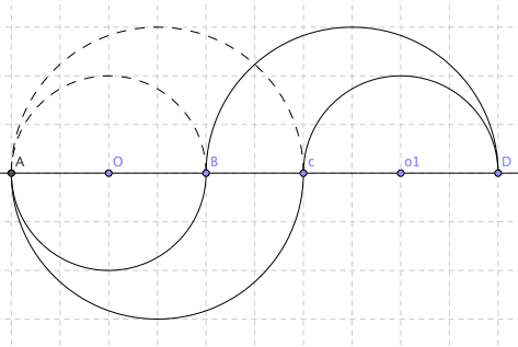 Dm de maths/ perimetre et aire