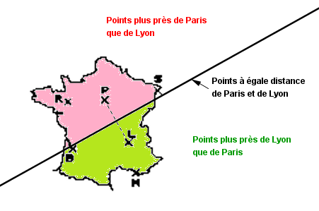 Symétrie avec carte de France 