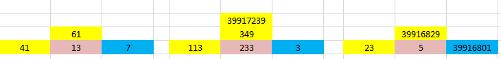 L\'arbre des premiers ,des Fibonacci et des factorielles+1