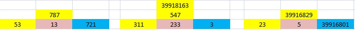 L\'arbre des premiers ,des Fibonacci et des factorielles+1