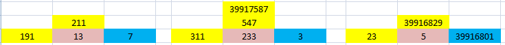 L\'arbre des premiers ,des Fibonacci et des factorielles+1
