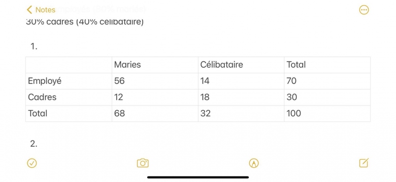 Math�matique, probabilit�s 