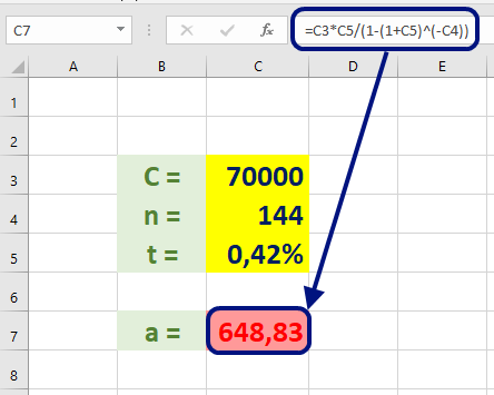 Amortissement d?un emprunt 