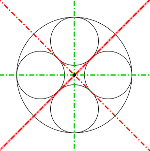 Dm Sangaku 4 cercle dans un grand 