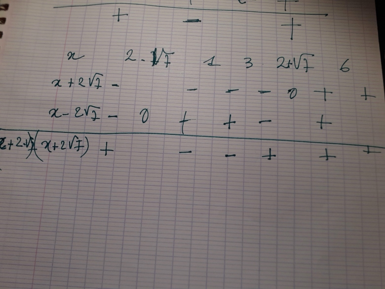 calcul algébrique 2 exercice de mathématiques de seconde 864243