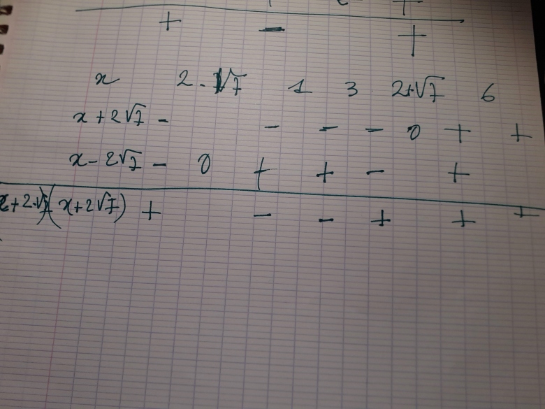 calcul algbrique 2