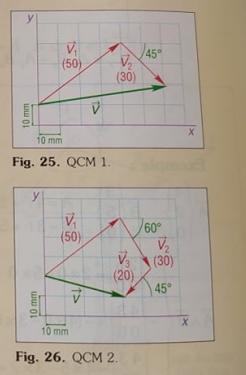 Calculer les coordonn�es d\'un vecteur avec 2 intensit� 