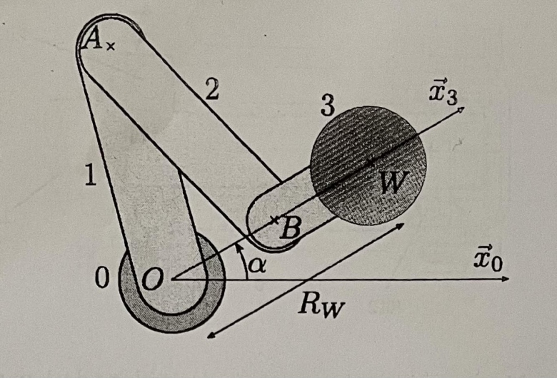 [Vitesse/Acc�l�ration angulaire]