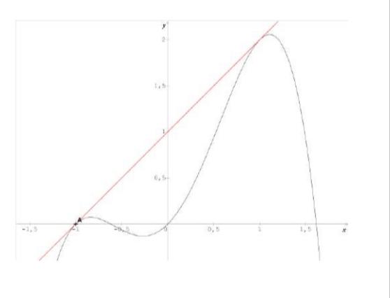 DM de maths 1re 