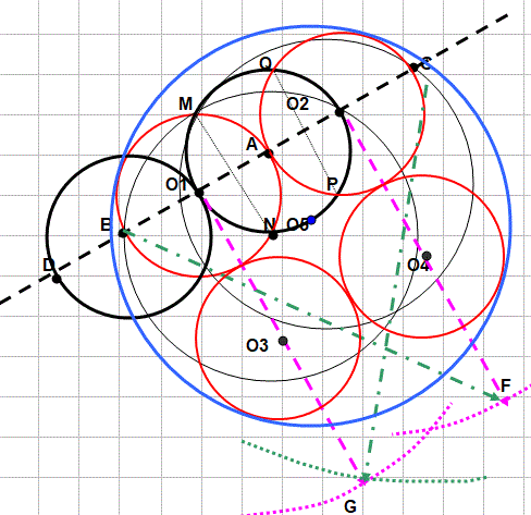4 cercles dans un cercle