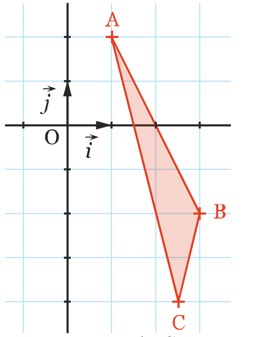 Exercice Drivation 