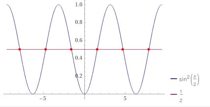 Fonctions trigonom�triques