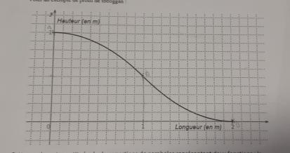 Raccordement de deux paraboles