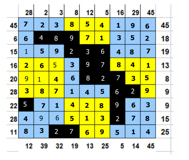 Une grille test 9X9