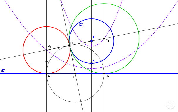 Cercles tangents  une droite et un cercle simultanment