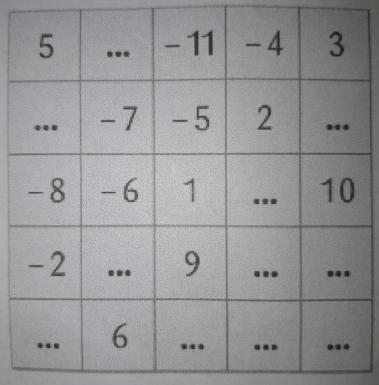 Carr� magique 5x5 de 5�me