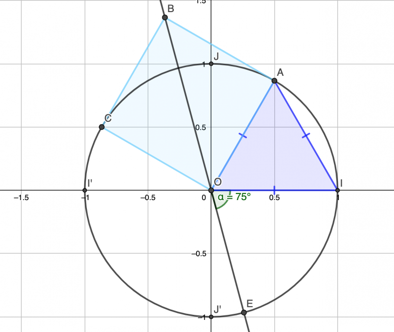 Point associ� � un angle (cercle trigonom�trique))