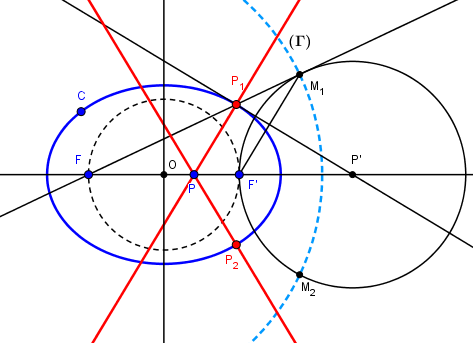Normales � une conique (dur)