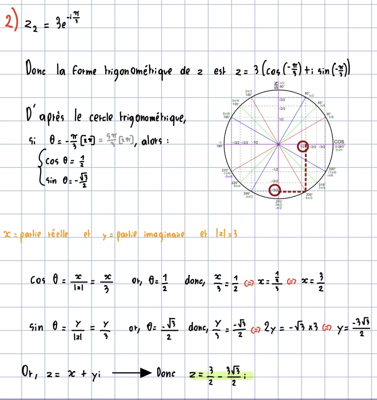 Forme exponentielle nb complexe