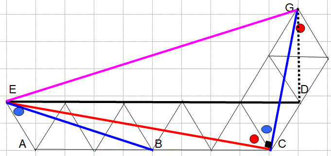 angles sur 8 triangles �quilat�raux