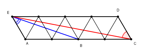 angles sur 8 triangles �quilat�raux