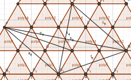 angles sur 8 triangles �quilat�raux