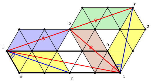 angles sur 8 triangles �quilat�raux