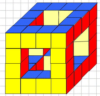 Cubes inutilis�s.