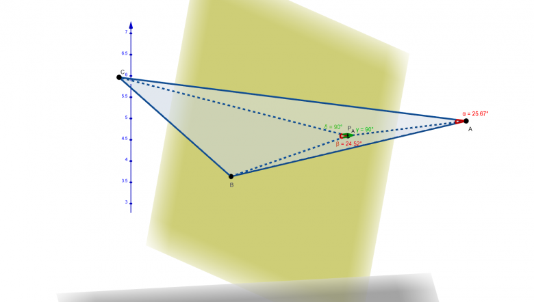 Projection orthogonale d\'angle