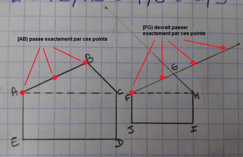 Raisonnement d un quadrillage