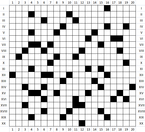 Grille de l\'Ouest