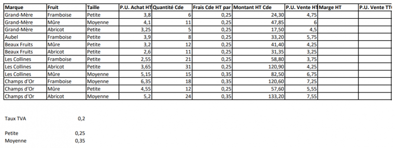 Calcule de marche: Pourcentage
