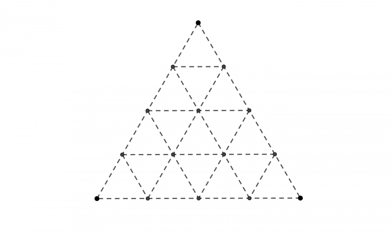 Trouver les triangles �quilateraux