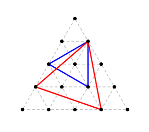 Trouver les triangles quilateraux